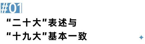 二十大會議后地產行業怎么走？(圖1)
